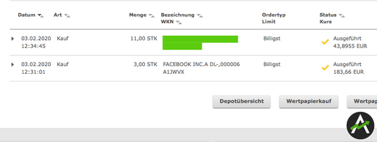 Aktienkäufe Februar – und noch ein paar Facebook-Aktien