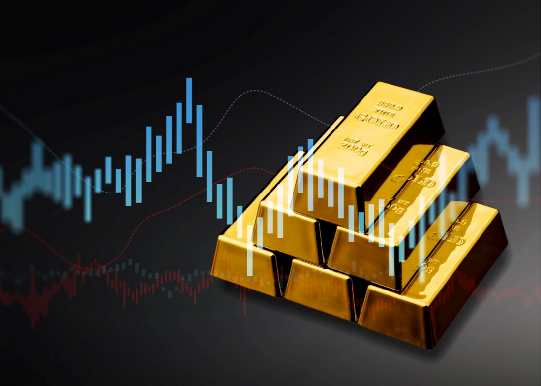 gold langfristige entwicklung